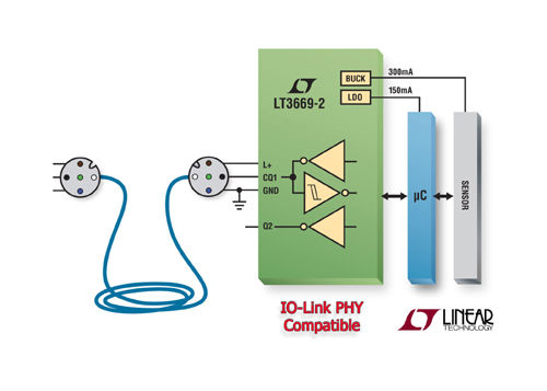 Linear推出可兼容IO-Link PHY的工业收发器LT3669