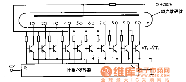 辉光数码管驱动电路图