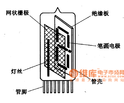 荧光数码管结构示意电路图